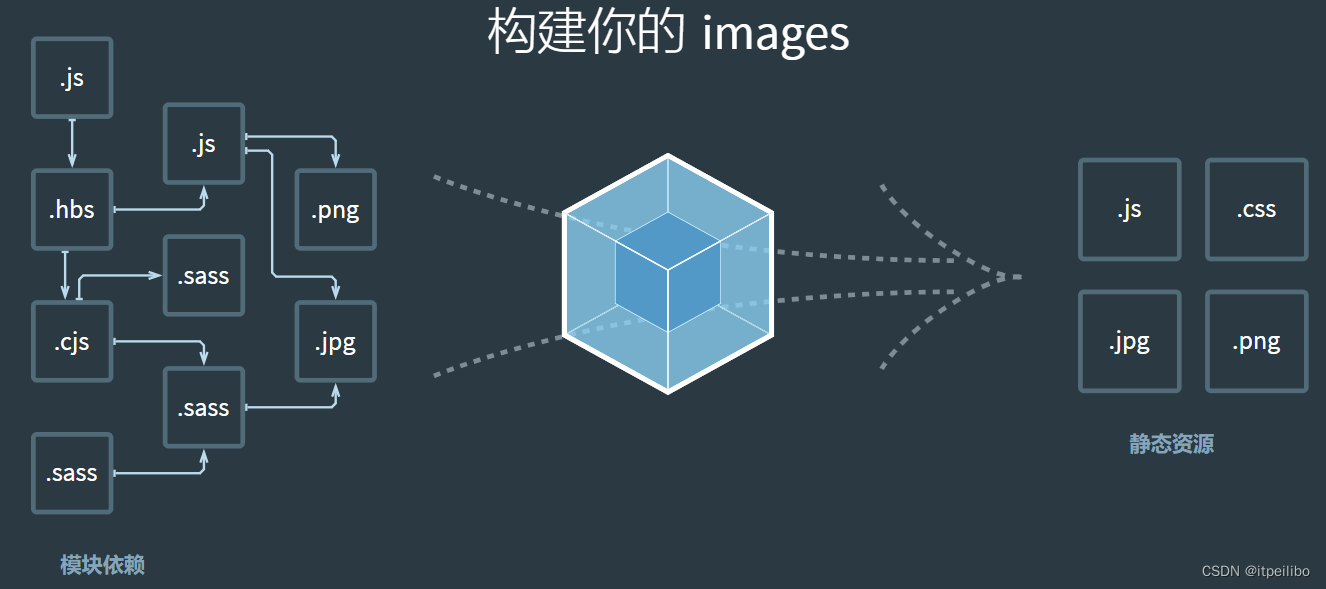 vue-4.png